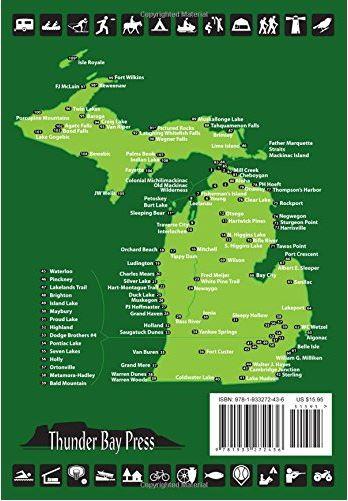 Michigan Parks Guide
